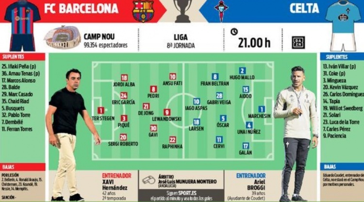 皇马仅1次 皇马仅1次